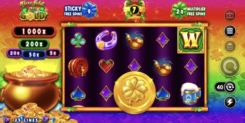 Threefold the Gold