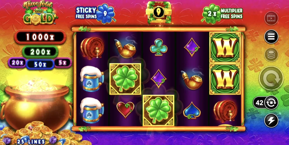 Threefold the Gold