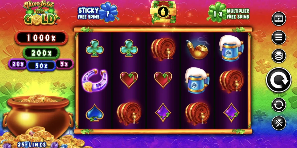 Threefold the Gold